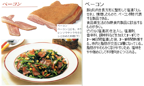 ベーコンの加工方法