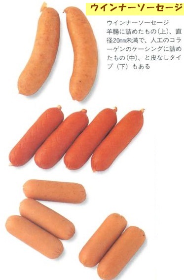 ウインナーソーセージ